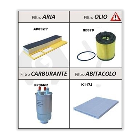 Kit Filtri Fiat Grande Punto, Punto Evo 1.3 Mjet